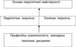 http://nauka.zinet.info/28/Gunko.files/image001.jpg