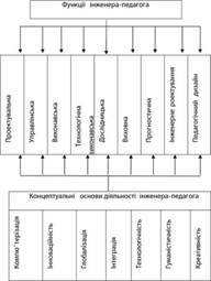 http://nauka.zinet.info/28/Gunko.files/image002.jpg